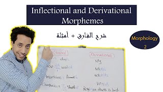 morphology  inflectional and derivational morphemes شرح الفارق [upl. by Nrojb]