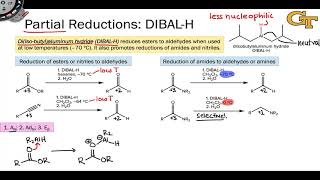 0707 DIBALH Diisobutylaluminum hydride [upl. by Edlitam]