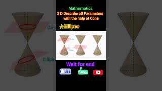 Circle Ellipse parabola hyperbola figure in 3D class 11th mathematics [upl. by Tiduj]