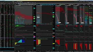 Pre market live technical analysis September 21 [upl. by Adnwahsal210]