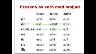 Presens av tyska verb med omljud [upl. by Assiluj152]