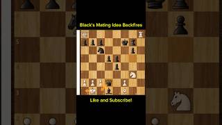 Blacks Mating Idea Backfires chess chesspuzzle chessgame matein3 [upl. by Anselme]