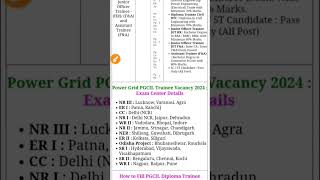 PGCIL Diploma Trainee 2024  Application Form Date Extended 🤔 [upl. by Pedrick]