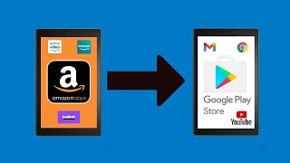 How to Install Google Play Store on an Amazon Fire Tablet UPDATE [upl. by Ahsinahs]