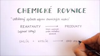 Chemické rovnice zápis chemické rovnice zákon zachování hmotnosti [upl. by Sherburne80]