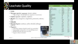 74A Leachate Quality [upl. by Ahsiam855]