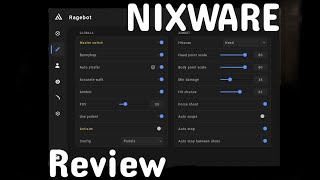 Nixware review is it worth buying [upl. by Anayd558]