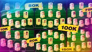 FIFA 22 ALL BEST STARTER TEAMS FIFA 22 50K 75K 100K 150K 200K 250K HYBRID SQUAD BUILDER [upl. by Eugaet]