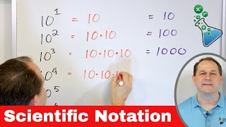 Understanding Scientific Notation [upl. by Calypso]