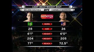 Wilson Gouveia vs Carmelo Marrero [upl. by Randa]