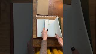 tutorial how to combine 4 refills in your paper republic leather journal [upl. by Lehcim]