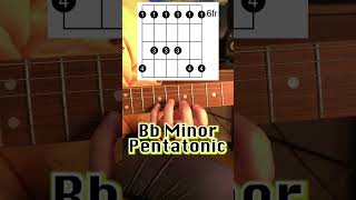 B♭ Minor Pentatonic  3rd Form shorts [upl. by Malva]