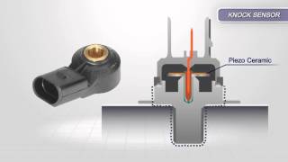 Piezo Electric Sensors Explained [upl. by Stoat]