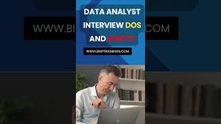 Do you know Data Analyst Interview Dos and Donts [upl. by Eugine137]