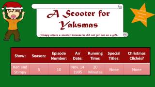 Nickmas A Scooter For Yaksmas [upl. by Cantu]