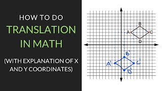 How to Translate in Math  Mathcation [upl. by Ruth]