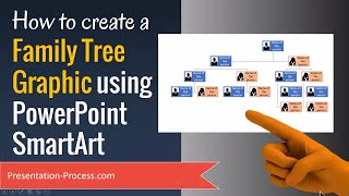 How to create a Family Tree Graphic using PowerPoint SmartArt [upl. by Thaine]