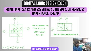 Prime Implicants and Essentials Concepts Differences Importance KMAP Digital Logic Design [upl. by Ormsby]