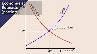 Economie et Education partie 2 [upl. by Iluj]