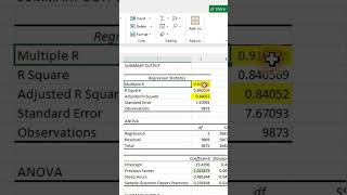 Statistical parameters of Multiple Regression simply explained  Multiple R [upl. by Cash]