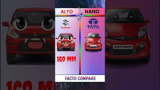 Alto vs Nano  Tata vs Maruti Suzuki  Car Comparision Video [upl. by Zulch]