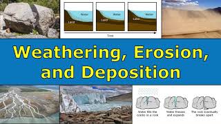 Weathering Erosion and Deposition Overview [upl. by Walkling]