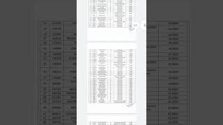 ICMR JRF 2023 Result Declared [upl. by Assadah]