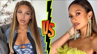 Rican Da Menace And Alesha Dixon lifestyle Income Biography Comparison Facts 2024 [upl. by Nanji]