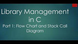 Part 1 Mini Project Library Management in C  Flow Chart and Function Stack Call Diagram [upl. by Zug]