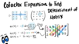 Finding Determinant of a Matrix with Cofactor Expansion Linear Algebra RU 01640250 [upl. by Burner]