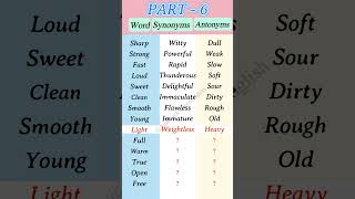 Word vs Synonym vs Antonym Part 6  English Grammer learnenglish [upl. by Enyawd108]