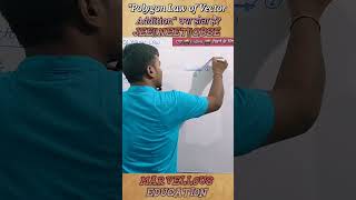 What is Polygon Law of Vector Addition by Marvellous Education Anish sir [upl. by Ansley]