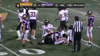 High School Football Officiating  Training Clip 05  Field Goal With Block In Back and Fumble [upl. by Raul]