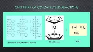 Ziegler Natta and Metallocene Catalysts – An Overview [upl. by Atinar68]