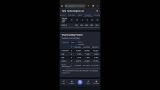 Tata Auto Technology stocks brought by FIIs and DIIs in recent quarter [upl. by Aihsekram]