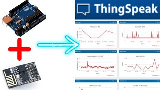 Arduino with ThinkSpeak  Monitoring IoT data over ThingSpeak  ThingSpeak with esp8266  2024 [upl. by Monreal779]