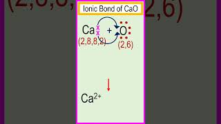 Formation of ionic bond or electrovalent bond in calcium oxide CaO chemistry [upl. by Alram]