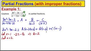 Core 4 Maths ALevel Edexcel  Partial Fractions 6 [upl. by Deden]