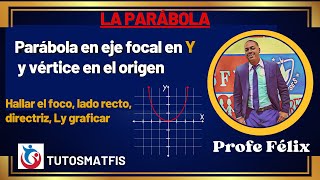 Parábola en el eje y con vertice en el origen hallar el su foco lado recto directriz y graficar [upl. by Keram]