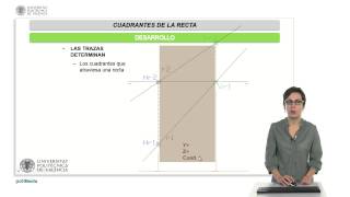 Cuadrantes que atraviesa una recta empleando el sistema diedrico   UPV [upl. by Eppie]