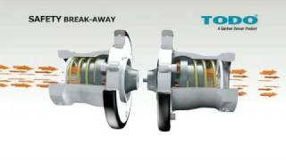 TODO Safety BreakAway Coupling [upl. by Akahc575]