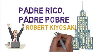 Padre rico padre pobre  Robert Kiyosaki en español  Resumen animado del libro [upl. by Yarvis53]