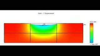 Cartilage Indentation Test [upl. by Aytac]