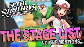 SSBU What stages SHOULD we be talking about ft M2K [upl. by Llenaej]