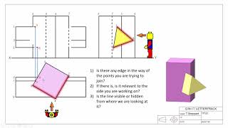 Interpenetration of Solids Contour method [upl. by Elias]