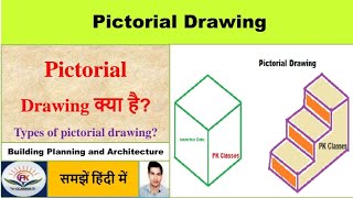 Pictorial drawing क्या है  Types of pictorial drawing  Software use in civil engineering [upl. by Keare]