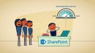 Metalogix Storage Point 2Minute Explainer Video [upl. by Kimmi]