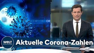 AKTUELLE CORONAZAHLEN RKI registriert 37 568 CoronaNeuinfektionen  Inzidenz bei 8765 [upl. by Garrison]