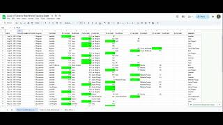 Ticket to Ride Board Game Scoring Worksheet amp Winner Tracker🚂 [upl. by Asiuqram]