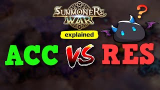 GUIDE Accuracy amp Resistance  Summoners War Explained [upl. by Tterrej230]